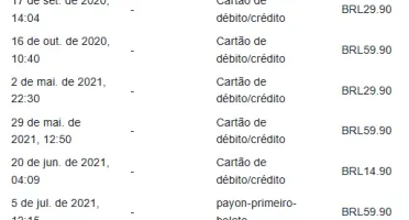 Conta Valorant Com Brl379.30