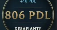 Aprenda TUDO sobre o EKKO (League of Legends)