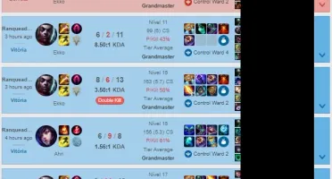 Aprenda TUDO sobre o EKKO (League of Legends)