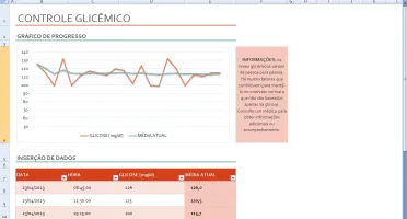 90 Planilhas Excel de Saúde e Segurança no Trabalho