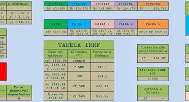 TABELA EXCEL PARA CALCULO COMPLETO DE FOLHA DE PAGAMENTO