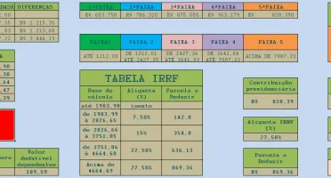 TABELA EXCEL PARA CALCULO COMPLETO DE FOLHA DE PAGAMENTO