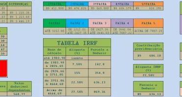 TABELA EXCEL PARA CALCULO COMPLETO DE FOLHA DE PAGAMENTO