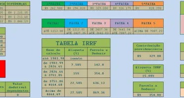 TABELA EXCEL PARA CALCULO COMPLETO DE FOLHA DE PAGAMENTO