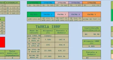 TABELA EXCEL PARA CALCULO COMPLETO DE FOLHA DE PAGAMENTO