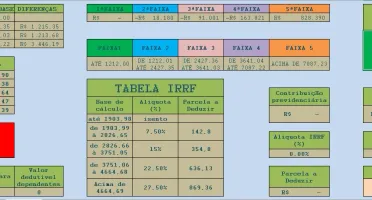 TABELA EXCEL PARA CALCULO COMPLETO DE FOLHA DE PAGAMENTO
