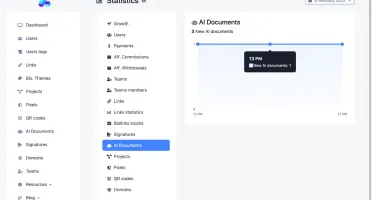 SISTEMA SAAS AI Writer v3.0.0 Gerador de conteúdo de IA
