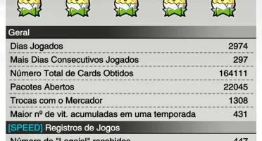 Yugioh duellinks