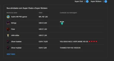Conta / Canal do YouTube - MAIS 100K de INSCRITOS