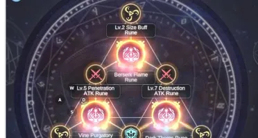 CONTA RAGNAROK MOBILE 1600 GM GENETIC 140