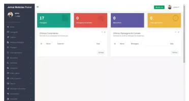 Sistema Php De Notícias