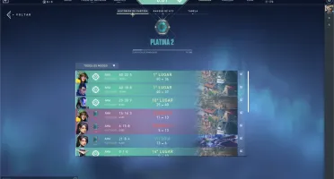 CONTA PLATINA 2, PROMOÇÃO!