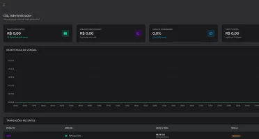 Script Gateway de Pagamento e Checkout - PIX e Cripto (SaaS)
