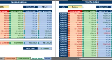 Planilha de Controle Contas a Pagar e Receber