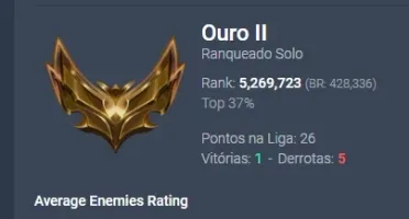 LOL CONTAS SMURF OURO