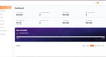 Sistema Gateways De Pagamentos Php + Área De Membros