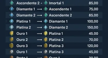 🔥 Do Ferro ao Radiante com Segurança e Preço Justo! 🏆