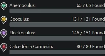 CONTA GENSHIN C/ PSN - AYAKA, ALOY, BAAL, KLEE, TARGAGLIA E+