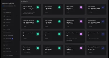 Gateway De Pagamento WhiteLabel Com Adiquirente