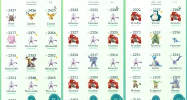 Conta Pokemón Go Lvl 36 com Mewtwo Bola Sombria