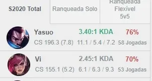 Conta Diamante 4 132V 72D League of Legends!