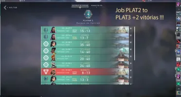 ELOJOBMASTER VALORANT TODOS OS ELOS //// MELHORES PREÇOS.