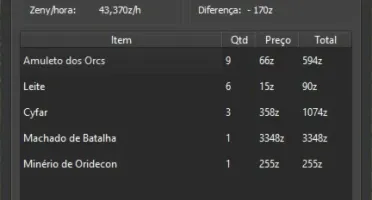 RagnaTracer - Monitor e Macro Runner de Ragnarok [LATAM]