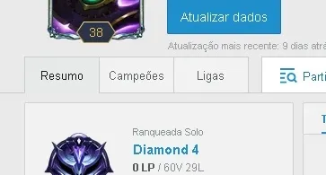 CONTA DIAMANTE 4, E-MAIL NÃO VERIFICADO, NICK NEUTRO, 17K EA