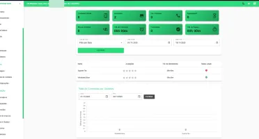 WhaTicket Gold com SaaS + instalação Versão 6.6.1 (04/02/202