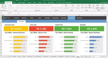 Planilha De Plano De Marketing 4.0