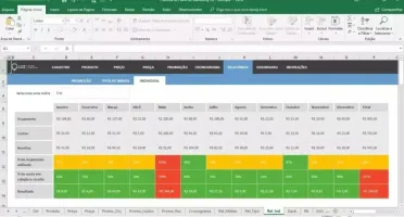 Planilha De Plano De Marketing 4.0