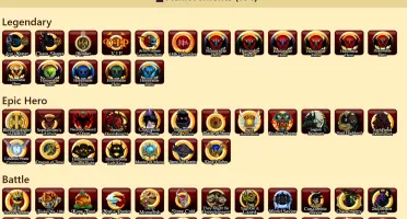 Conta AQW 15 anos, Member, Upholder, Chronomancer, 8 Baús