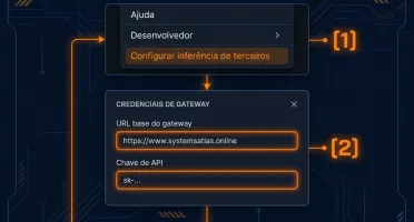 Claude + GPT API ENTERPRISE 1B — Menor Preco por Milhao |
