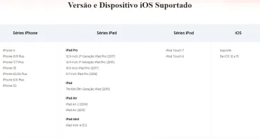 Desbloqueio Iphone