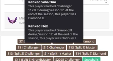 Conta League Of Legends Challenger E Radiante Valorant