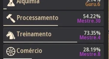 bdo SA 860 gs