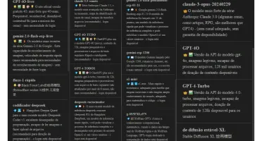 Método Chat Gpt-4 Sem Limite De Mensagens!!!