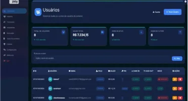 Script Gateway De Pagamentos Sistema Completo Oficial