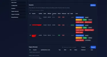 Código Fonte PHP Completo Helix Jump