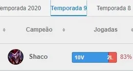Conta League of Legends Platina 2