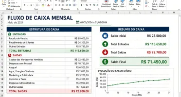 6000 Mil Planilhas editaveis !