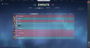 Valorant, Platina 3, MMR alto