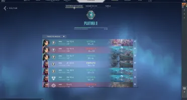 Valorant, Platina 3, MMR alto