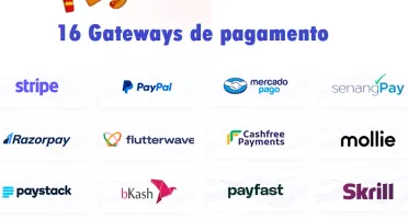 FAST-FOOD lanchonete pizzaria pedidos direto no Celular.