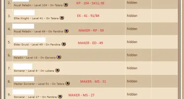 MASTER SORCERER - LEVEL 162 - ML 71 BARRA