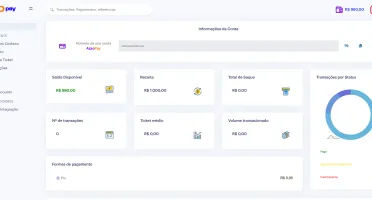 Gateway de Pagamentos SharkPay Nova API