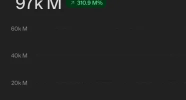 Chatgpt PRO ASTRA 6 por 30 dias + 330 dias bonus / Privado