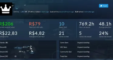 Conta Steam Nivel 10