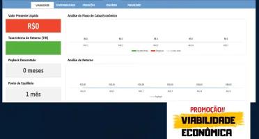Planilha Viabilidade Econômica
