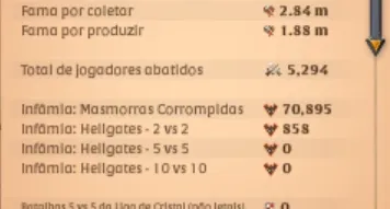 Conta Albion online com 500m + de fama total